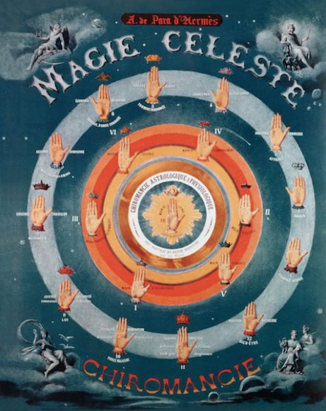 A “magical” game from 19th-century France, reflecting the growing popular interest in divination and the spiritual as magic entered the mainstream.
	Divinatory game of palmistry by A. de Para d’Hermes, late 19th century.
	Private collection/ Archives Charmet/ Bridgeman Images

